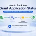 How to Track Your Grant Application Status: Complete Guide to Grant Status Tracking in 2026